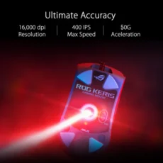ASUS P509 ROG-KERIS