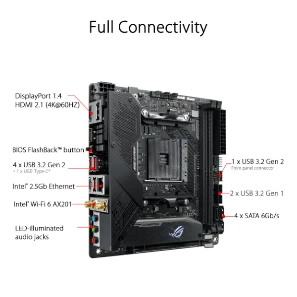Buy ASUS STRIX B550-I GAMING DDR4 Motherboard Online Buy ASUS STRIX B550-I GAMING DDR4 Motherboard Online