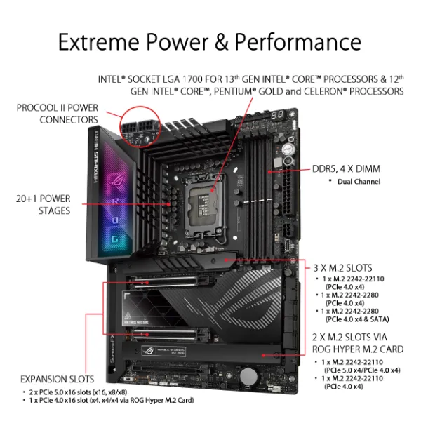 rog hyper m 2 card z790