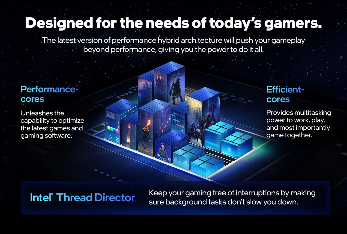 intelITsecond