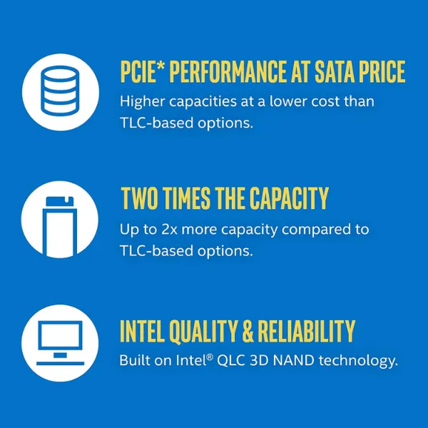 Buy INTEL 660P Series 512GB M.2 NVMe SSD Online