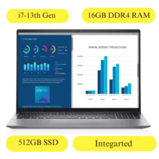 Dell Vostro 5630 titan gray (i7-1355U 13th Gen Processor 16GB DDR4 RAM 512GB SSD Integrated Graphics Windows 11 MS Office 2021 16 FHD WVA AG Narrow Border)-With Ecoloop Urban Bag