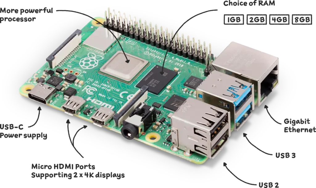 Top10 Mini PCs 2024:Compact featuring powerful on Every Need 8 Raspberry Pi 4 Model B mini PCs