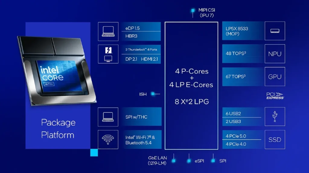 Intel Core Ultra 9 288V: A Game-Changing Powerhouse 3 Intel Core Ultra 9 288V A Game-Changing Powerhouse