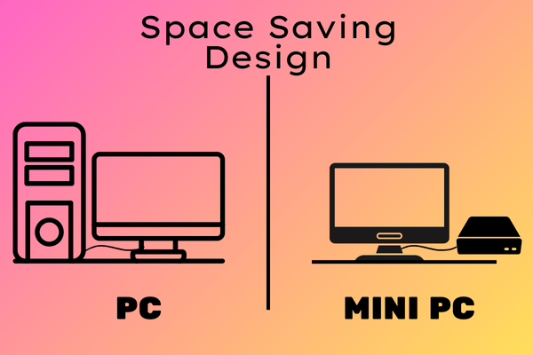 Why Mini Computers Are the Future of Compact Computing 4 Why Mini Computers Are the Future of Compact Computing